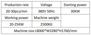 Technical parameters for automatic disposable nonwoven isolation gown making machine
