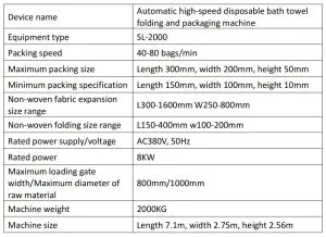 Technical parameters for automatic disposable bath towel folding and flow wrapping machine