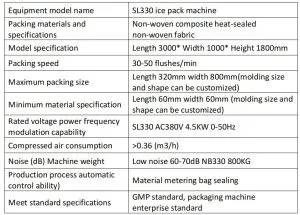 disposable hand warmer filling and nonwoven pouch sealing machine parameters