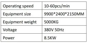 Technical parameters for automatic elasticated fitted bed sheet and examination table cover machine