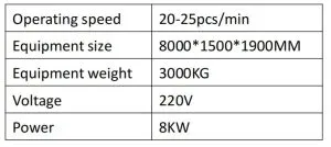 Technical parameters for automatic disposable nonwoven shorts making machine