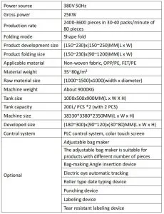 12 lane 40 to 120 sheet wet wipes production line technical parameters