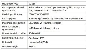 automatic disposable cutlery set and napkin flow wrapping machine parameters