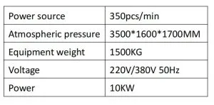 Technical parameters for automatic dental bib making machine
