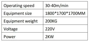 Technical parameters for automatic medical gauze and bandage roll rewinding machine