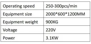 Technical parameters for high-speed pleated face mask blank making machine