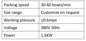 automatic carton packaging and box packing machine technical specifications