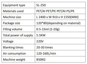 unit dose honey and viscous liquid thermoforming filling sealing machine parameters