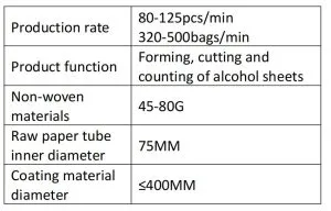 Technical information image for automatic single-sachet alcohol prep pad packaging machine
