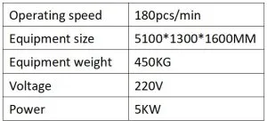 Technical parameters for automatic disposable dog paw cover making machine