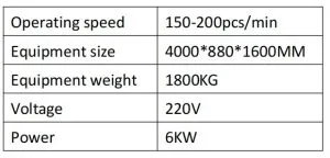 Technical parameters for automatic pleated nonwoven surgeon and doctor cap making machine