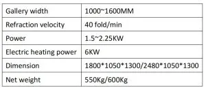 Technical parameters for automatic garment fan and sunray pleating machine