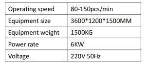 Technical information image for automatic disposable nonwoven headband making machine