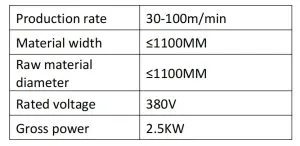 Technical information image for automatic cotton tissue and disposable face towel converting machine