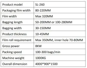 single color modeling clay extrusion cutting and flow packaging machine parameters