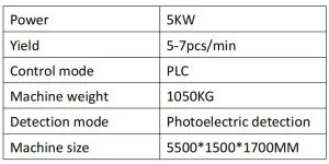 Technical parameters for automatic nonwoven patient transfer sheet making machine