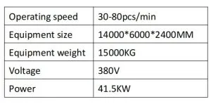 automatic paper bag making machine technical specifications