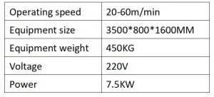 Technical parameters for range hood grease filter pad making machine
