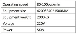 Technical parameters for high-speed ultrasonic nonwoven pillowcase making machine