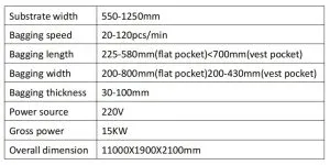 automatic ultrasonic nonwoven flat and T shirt bag making machine technical specifications